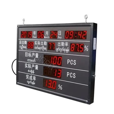 Display Board Technology